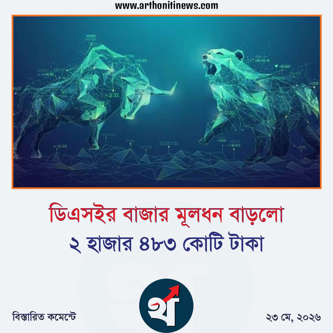 Photocard